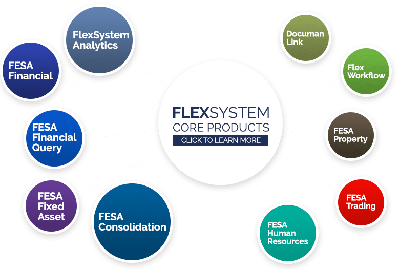 HOME FlexSystem